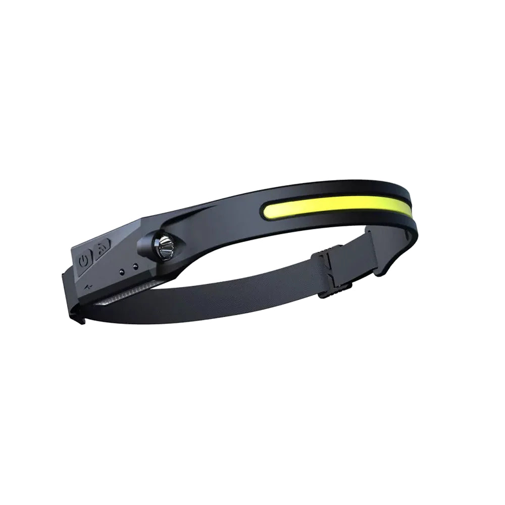 LED Headlamp